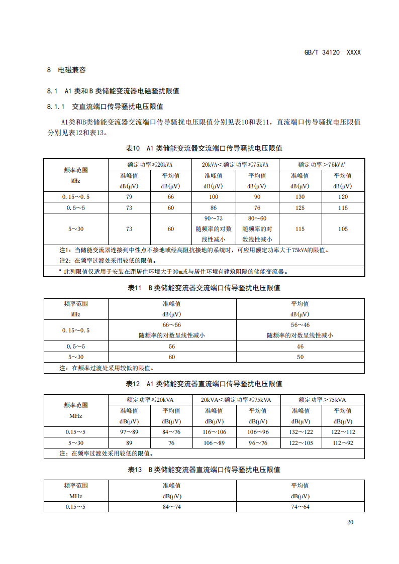 国家标准丨《电化学储能系统储能变流器技术要求》《电力储能用铅炭电池》征意见