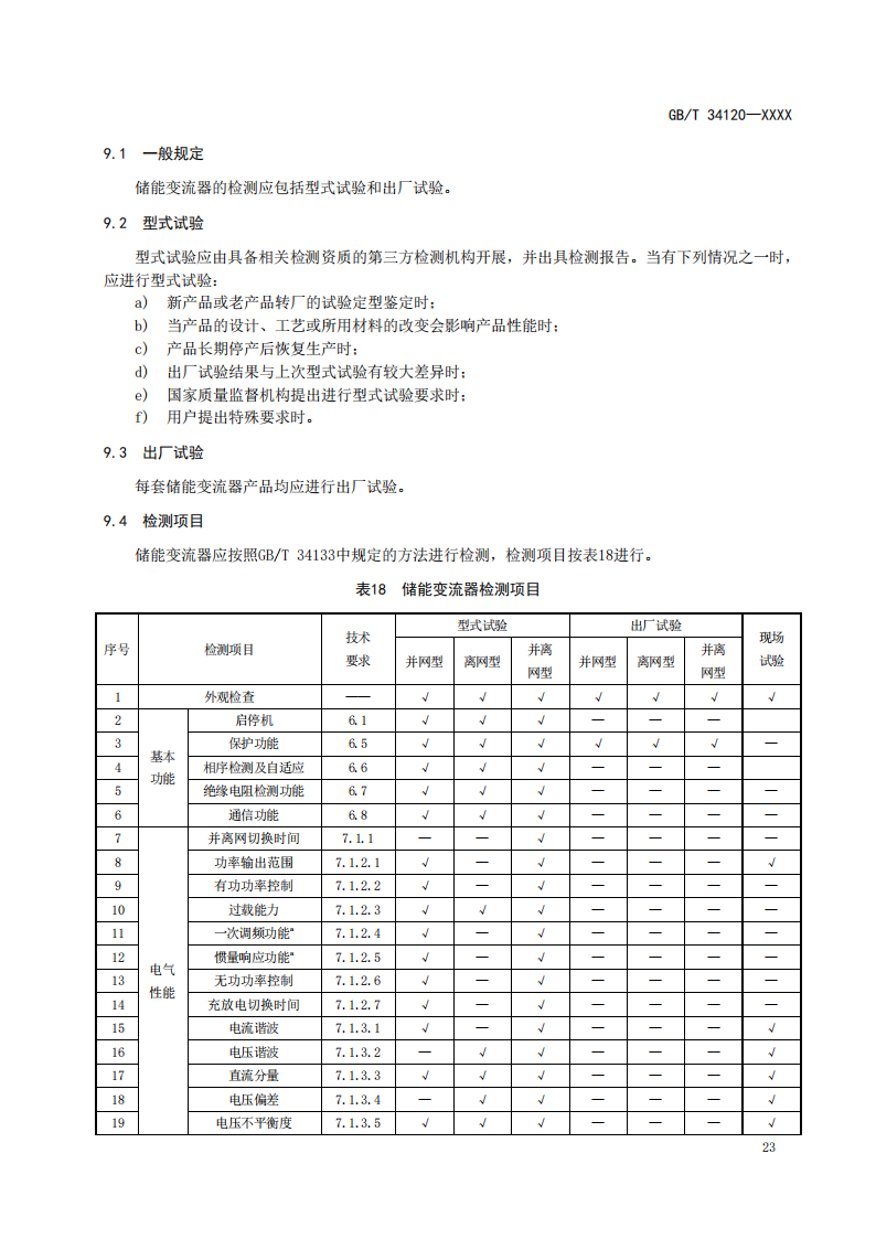 国家标准丨《电化学储能系统储能变流器技术要求》《电力储能用铅炭电池》征意见