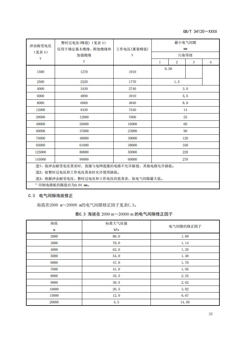 国家标准丨《电化学储能系统储能变流器技术要求》《电力储能用铅炭电池》征意见