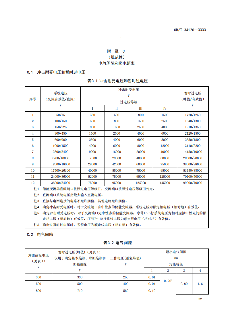 国家标准丨《电化学储能系统储能变流器技术要求》《电力储能用铅炭电池》征意见