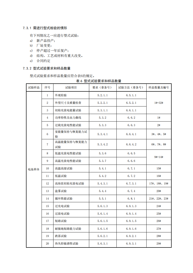 国家标准丨《电化学储能系统储能变流器技术要求》《电力储能用铅炭电池》征意见