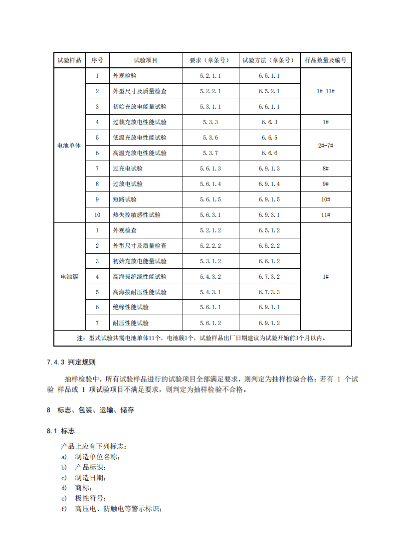国家标准丨《电化学储能系统储能变流器技术要求》《电力储能用铅炭电池》征意见