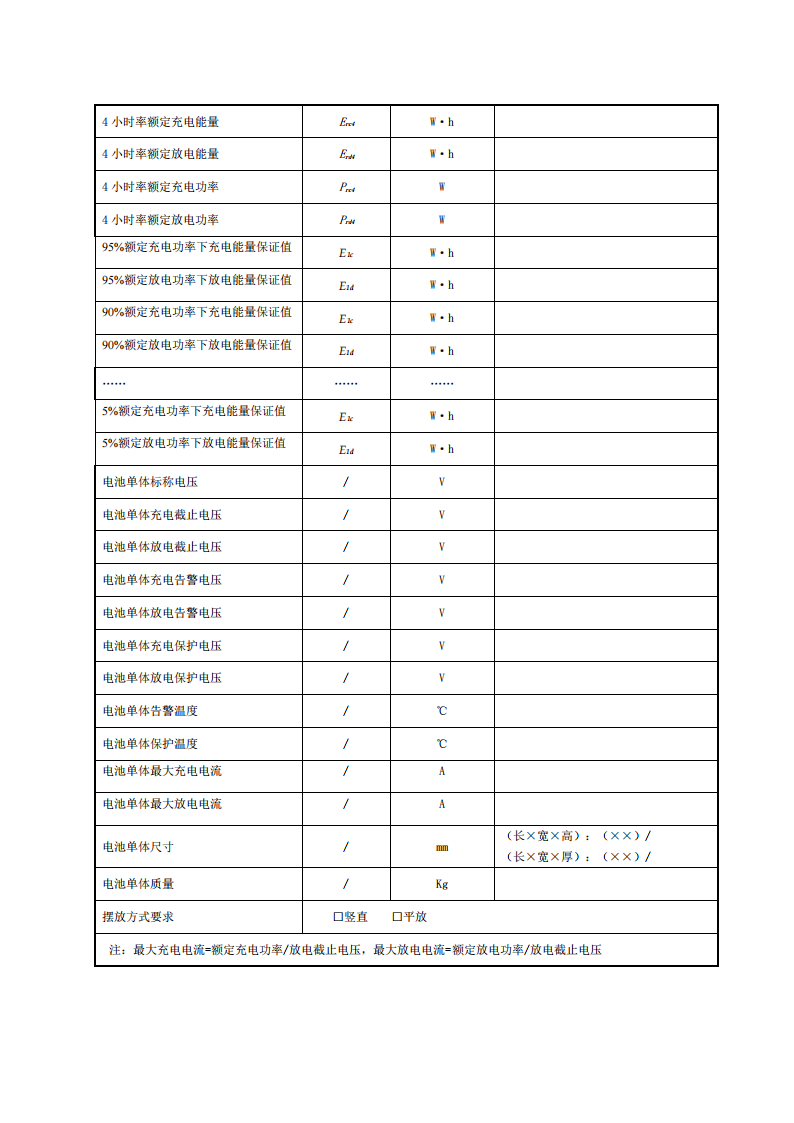 国家标准丨《电化学储能系统储能变流器技术要求》《电力储能用铅炭电池》征意见