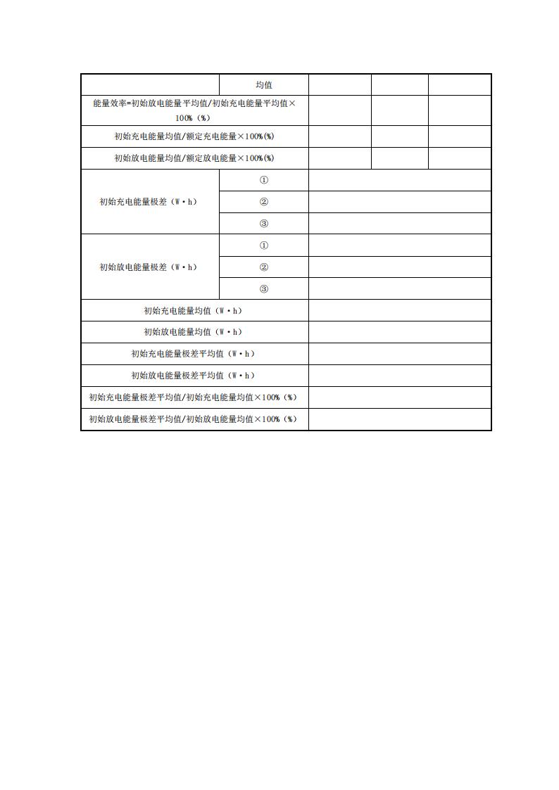 国家标准丨《电化学储能系统储能变流器技术要求》《电力储能用铅炭电池》征意见