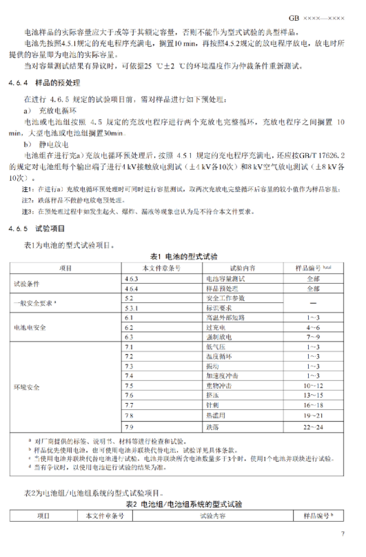 我国首部储能用锂电池安全强制性国家标准征意见