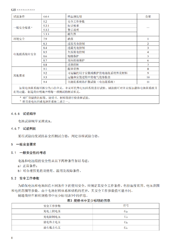 我国首部储能用锂电池安全强制性国家标准征意见