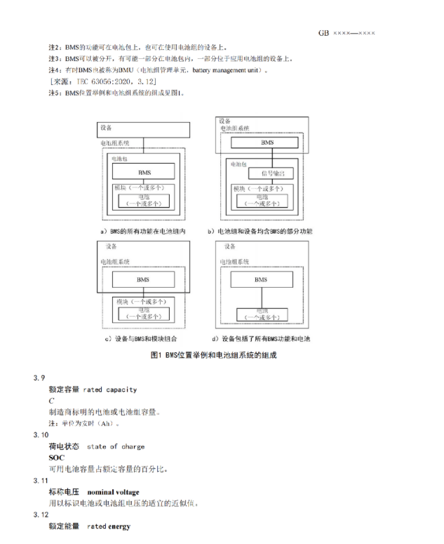 我国首部储能用锂电池安全强制性国家标准征意见