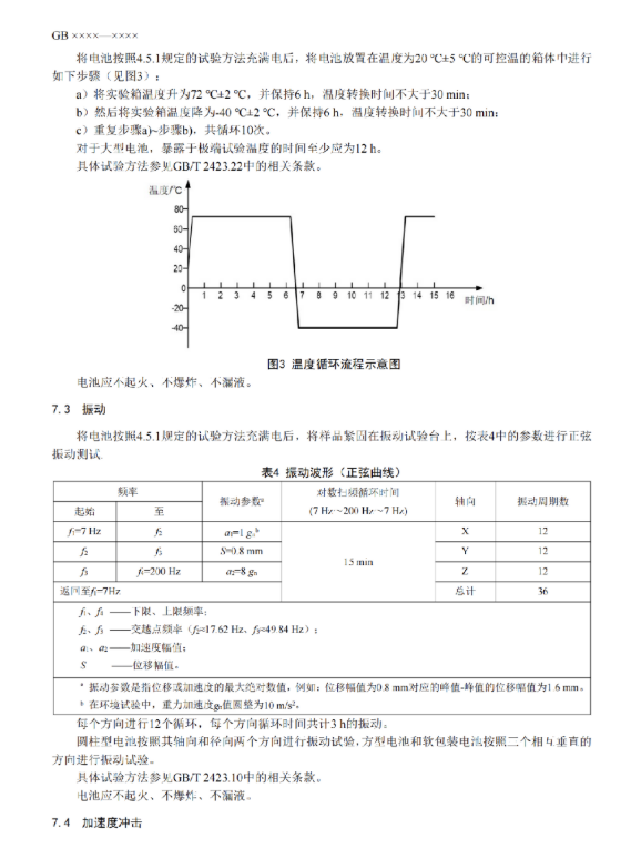 我国首部储能用锂电池安全强制性国家标准征意见