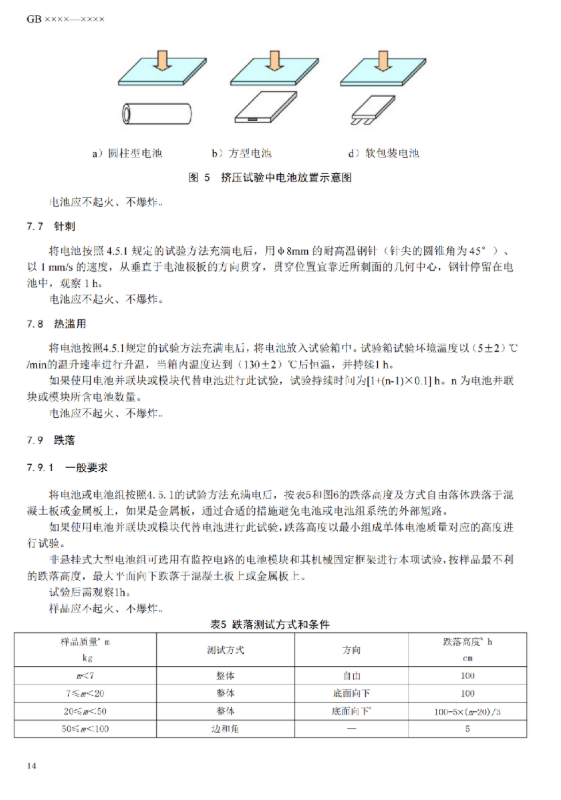 我国首部储能用锂电池安全强制性国家标准征意见