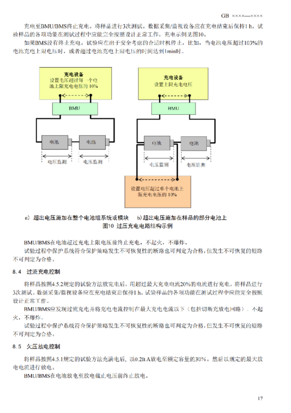 我国首部储能用锂电池安全强制性国家标准征意见