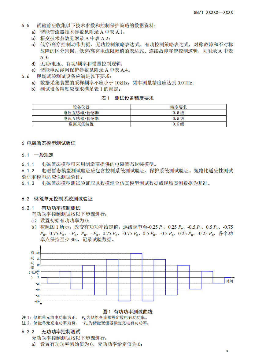 国家标准丨《电化学储能电站模型参数测试规程》征意见