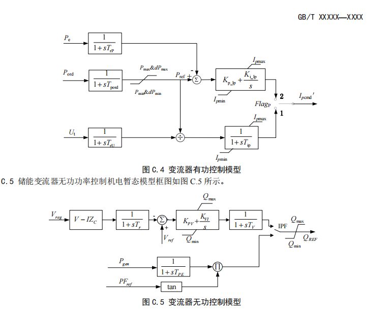 国家标准丨《电化学储能电站模型参数测试规程》征意见