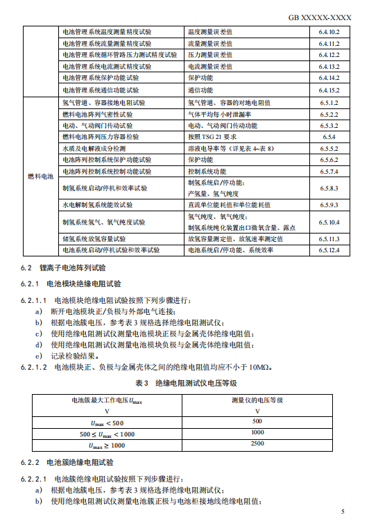 国家标准丨《电化学储能电站检修试验规程》征意见