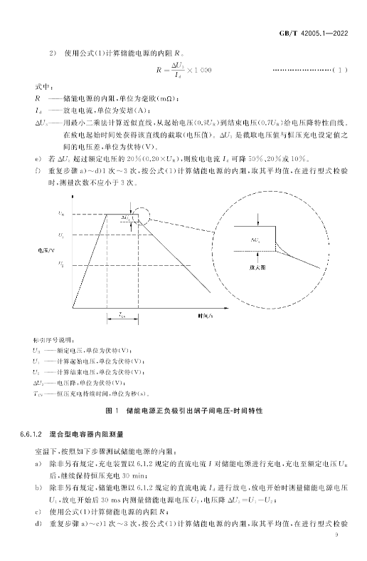 2023年5月实施！国家标准《轨道交通 储能式电车 第1部分：电容式储能电源》