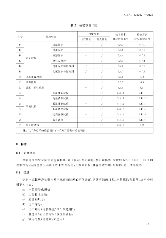 2023年5月实施！国家标准《轨道交通 储能式电车 第1部分：电容式储能电源》