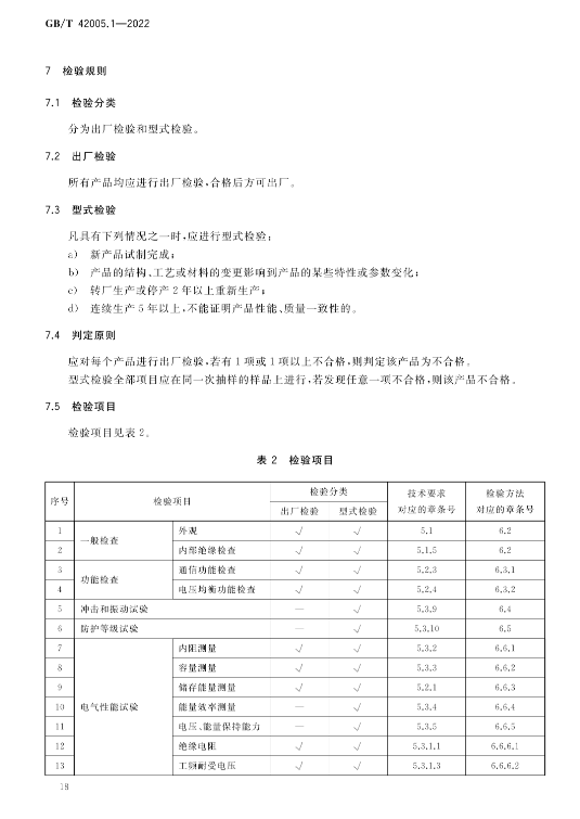 2023年5月实施！国家标准《轨道交通 储能式电车 第1部分：电容式储能电源》