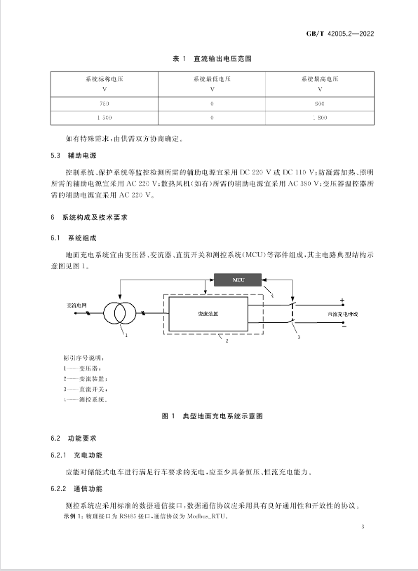国家标准 | 《轨道交通 储能式电车 第2部分：地面充电系统》即将实施