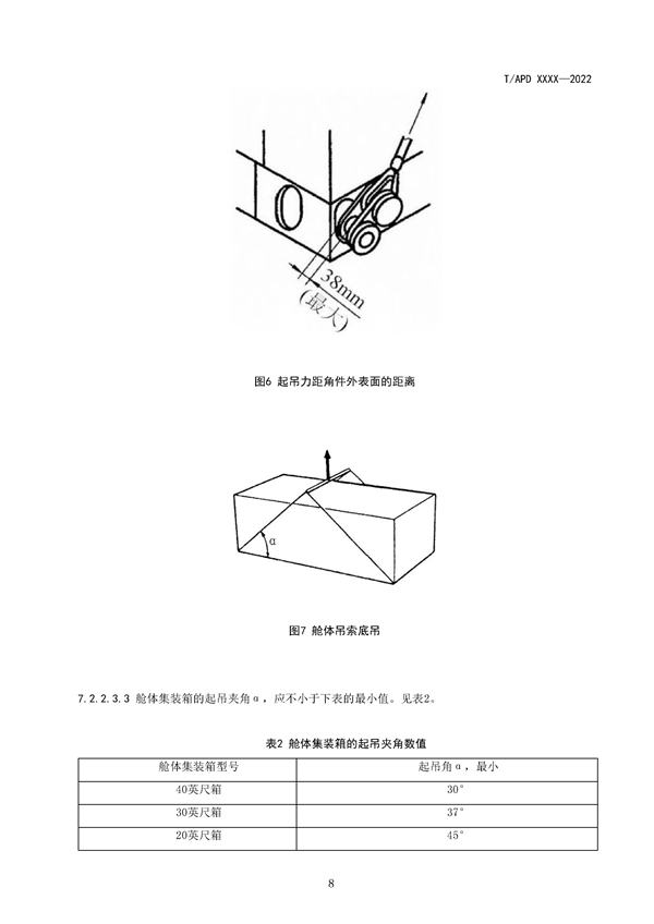 团体标准《电化学储能系统舱大件运输特殊要求（征求意见稿）》征求意见