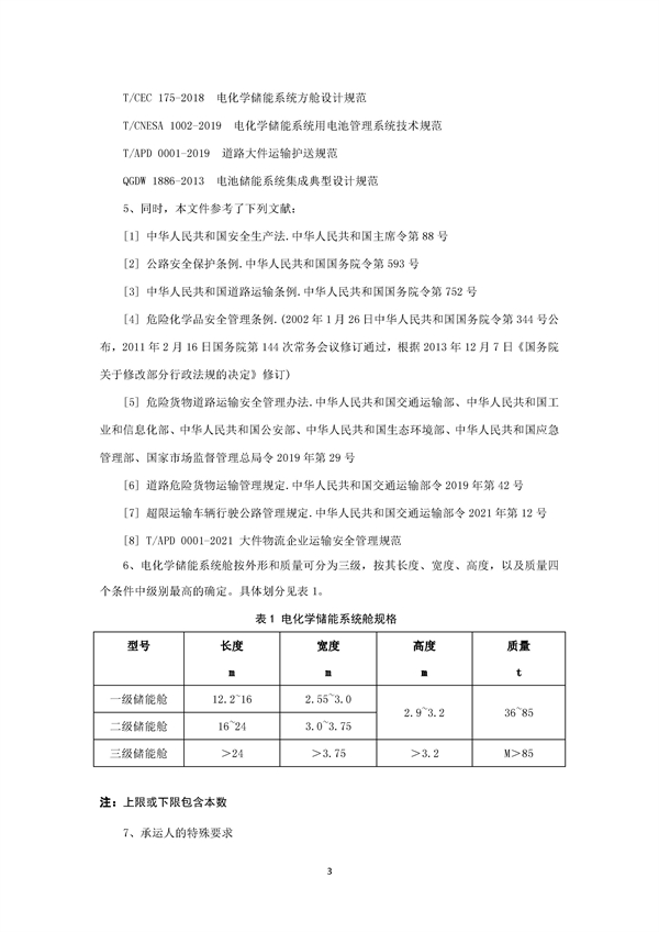 团体标准《电化学储能系统舱大件运输特殊要求（征求意见稿）》征求意见