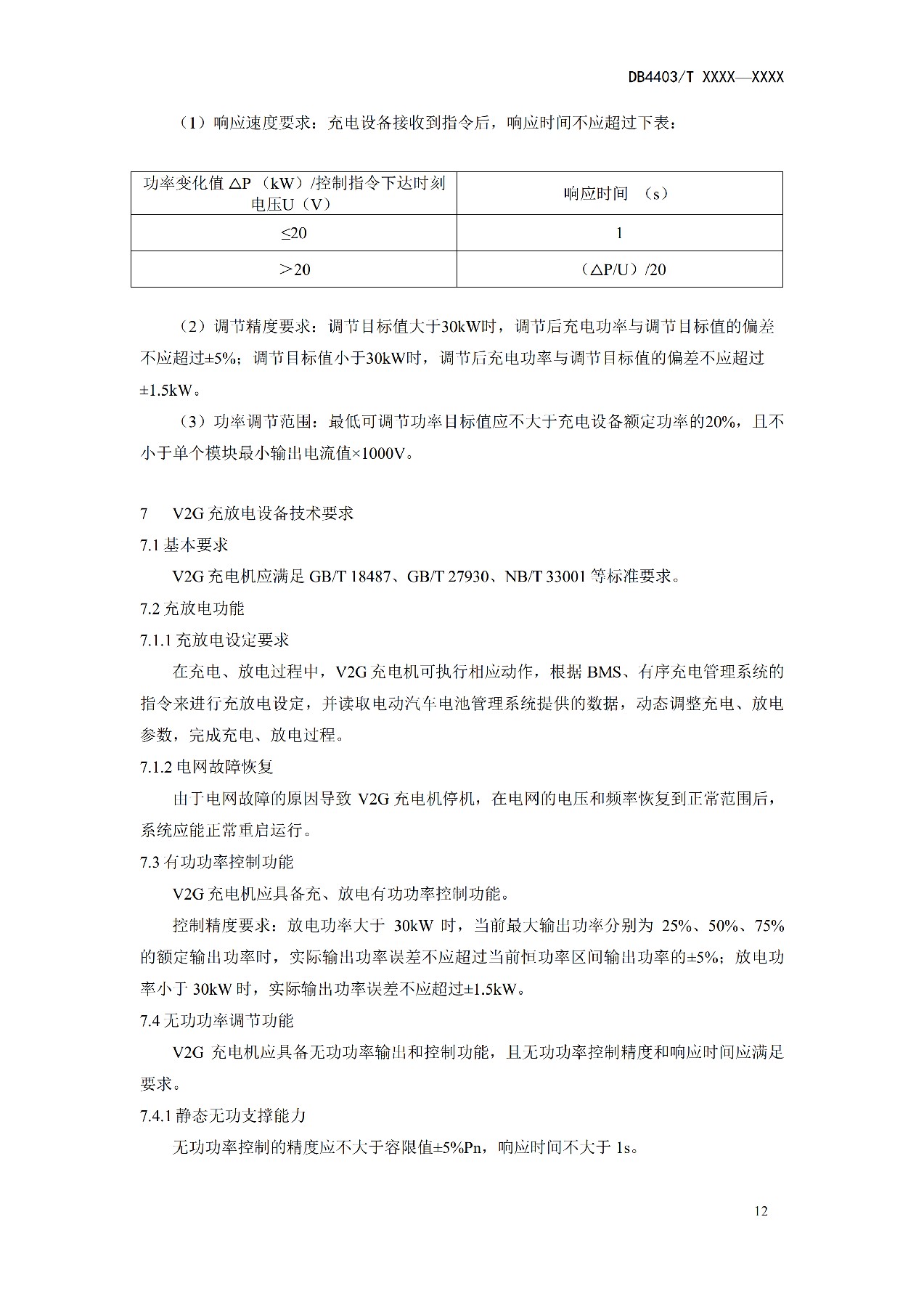 地方标准丨《电动汽车充换电设施有序充电和V2G双向能量互动技术规范》征意见！