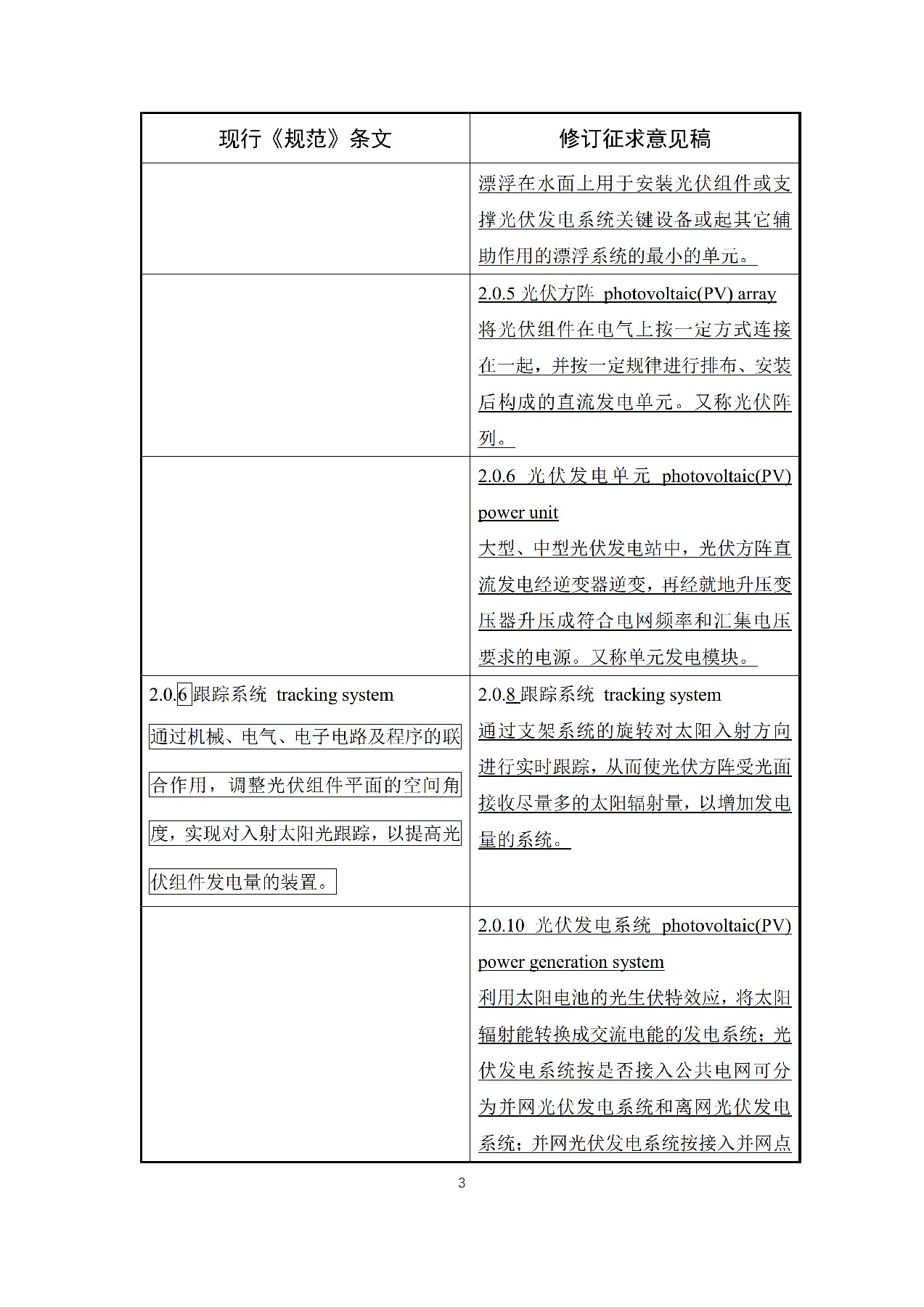 新增储能系统施工要求！国家标准《光伏发电站施工规范》修订征意见！