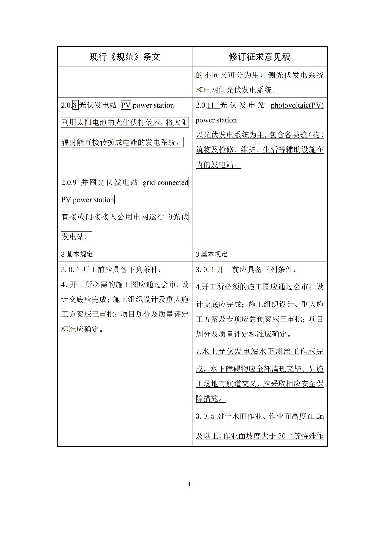 新增储能系统施工要求！国家标准《光伏发电站施工规范》修订征意见！