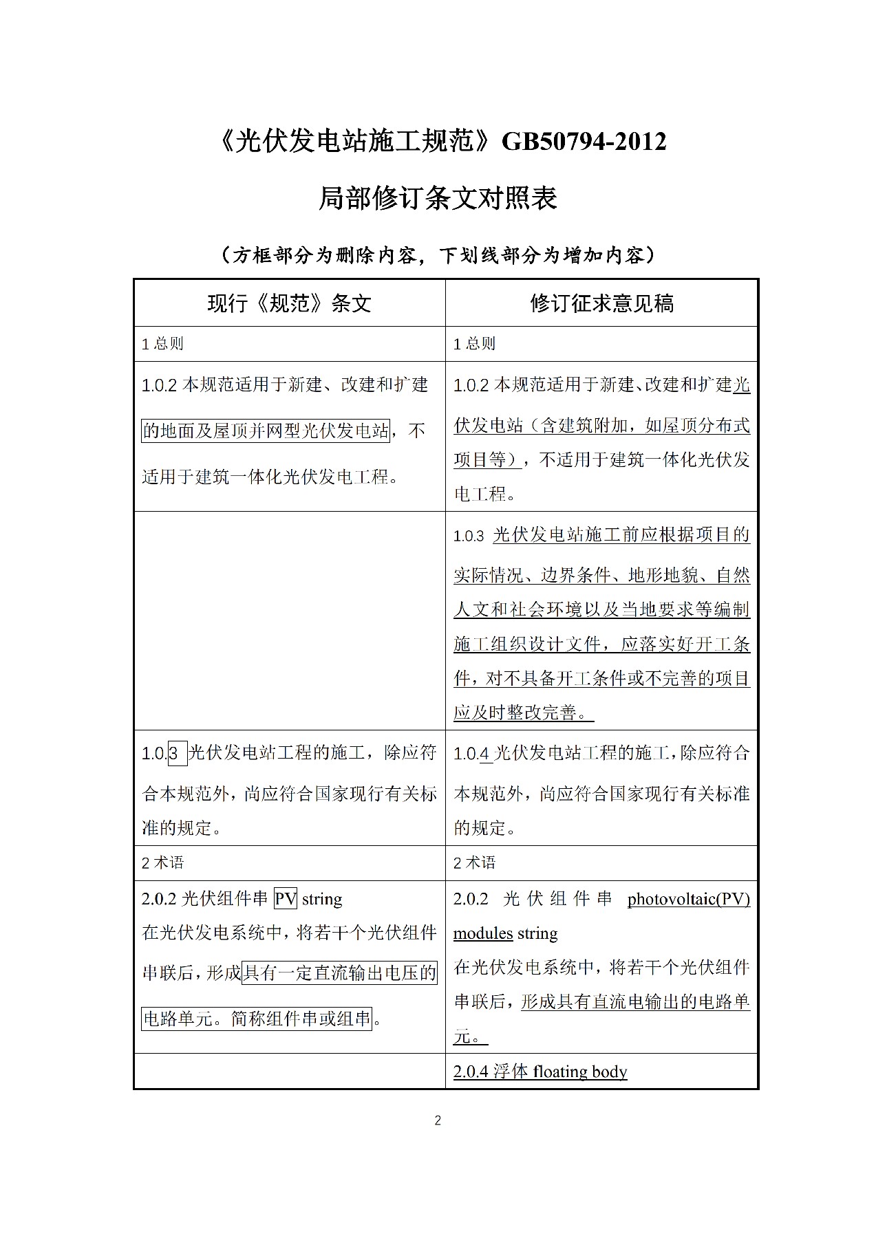 新增储能系统施工要求！国家标准《光伏发电站施工规范》修订征意见！
