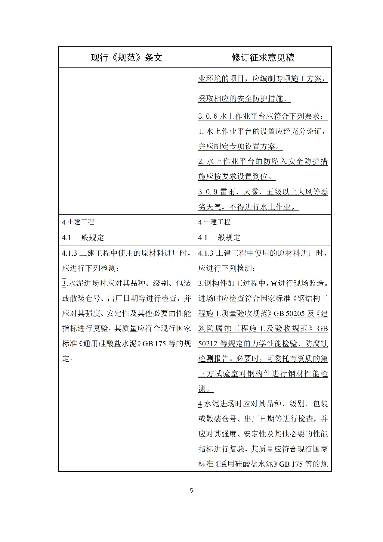 新增储能系统施工要求！国家标准《光伏发电站施工规范》修订征意见！