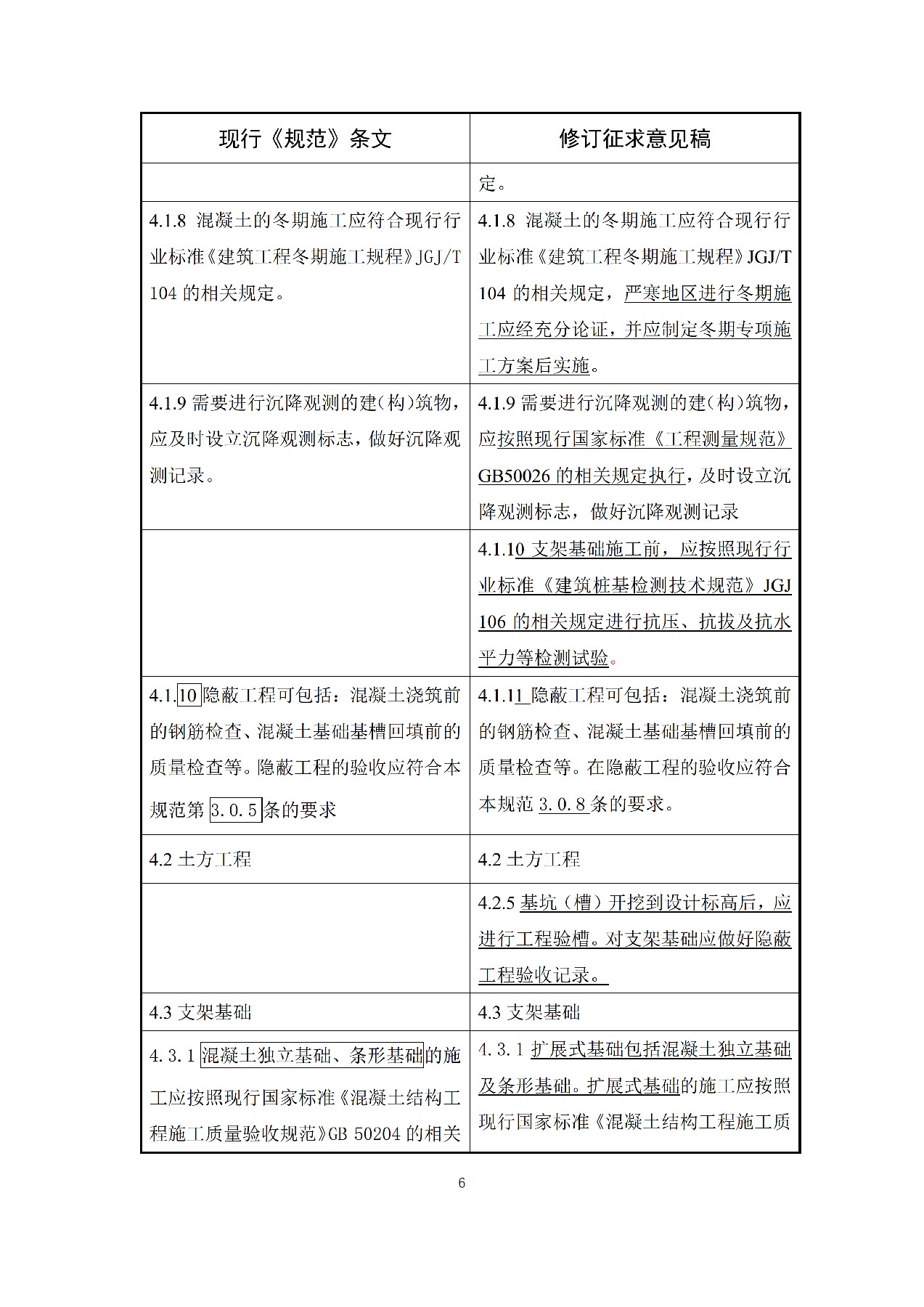 新增储能系统施工要求！国家标准《光伏发电站施工规范》修订征意见！