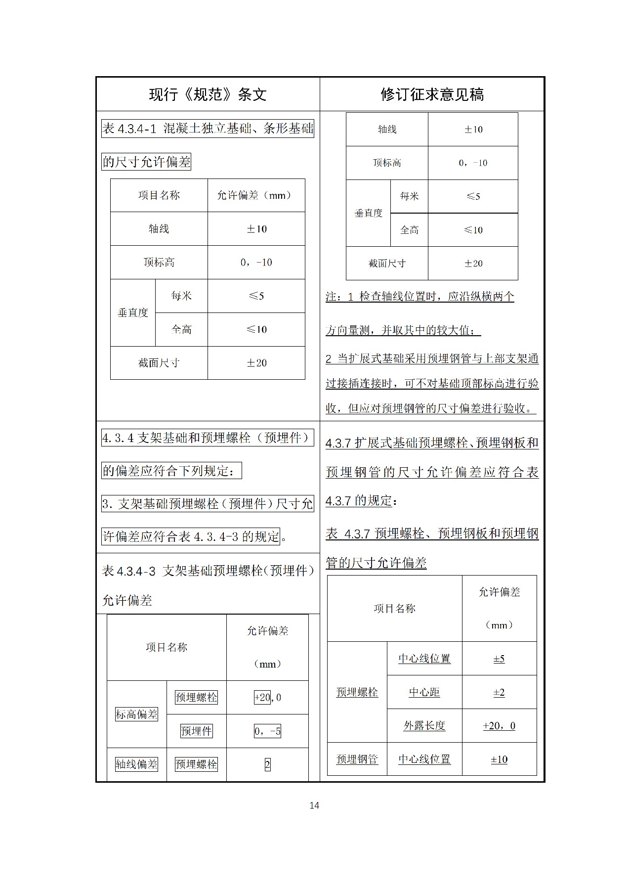 新增储能系统施工要求！国家标准《光伏发电站施工规范》修订征意见！