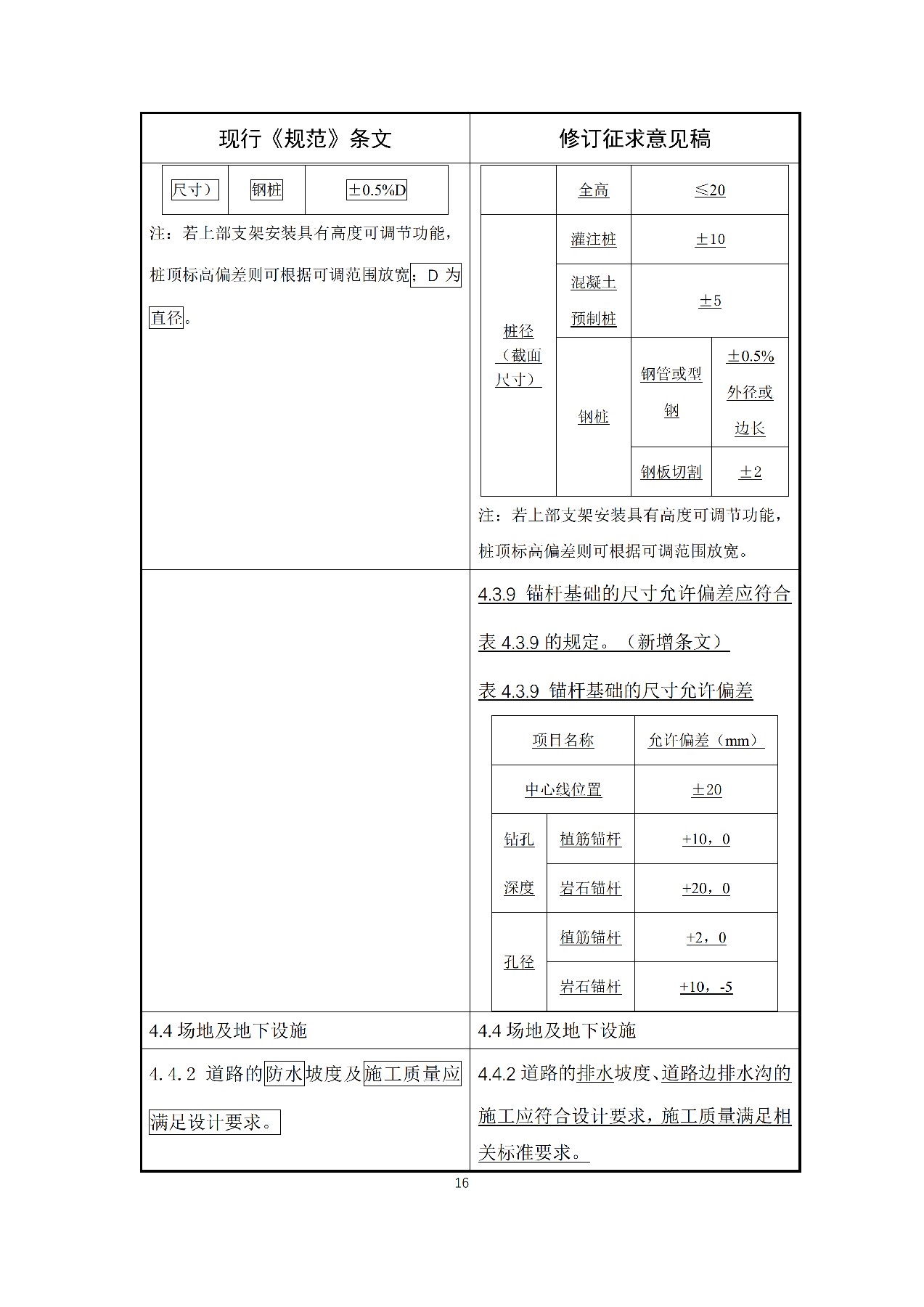 新增储能系统施工要求！国家标准《光伏发电站施工规范》修订征意见！