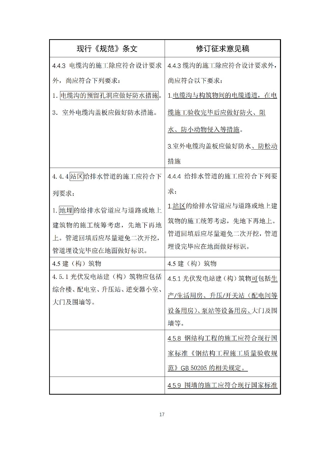 新增储能系统施工要求！国家标准《光伏发电站施工规范》修订征意见！