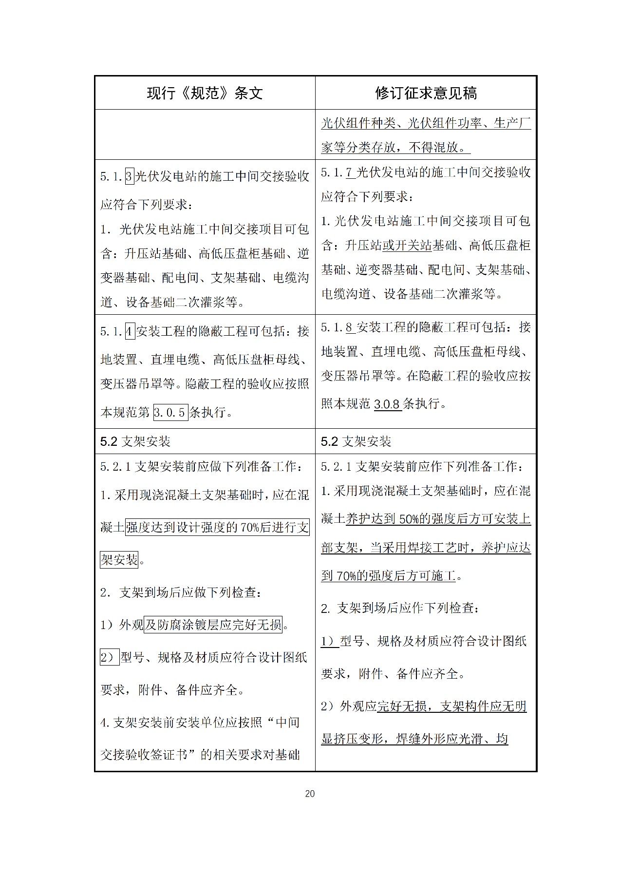 新增储能系统施工要求！国家标准《光伏发电站施工规范》修订征意见！