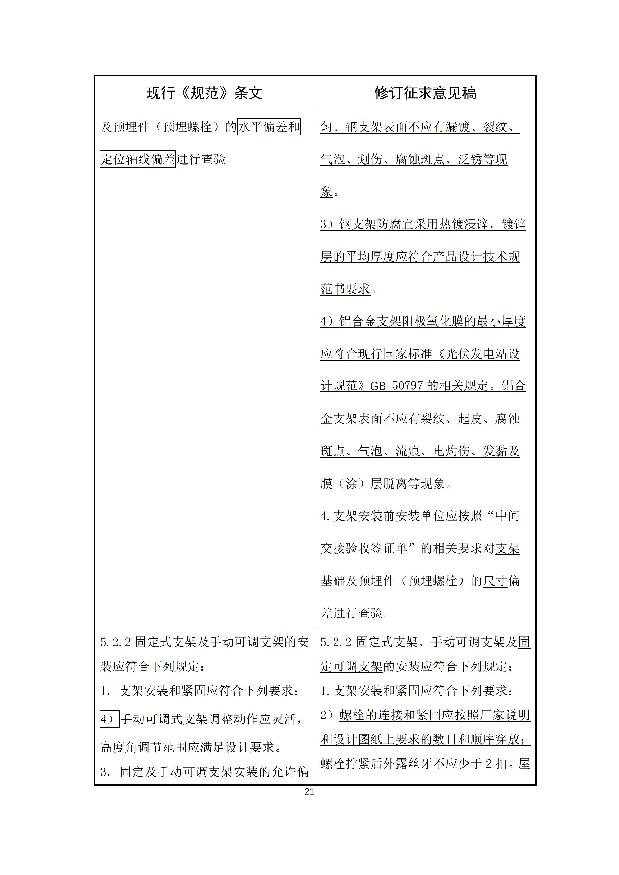 新增储能系统施工要求！国家标准《光伏发电站施工规范》修订征意见！