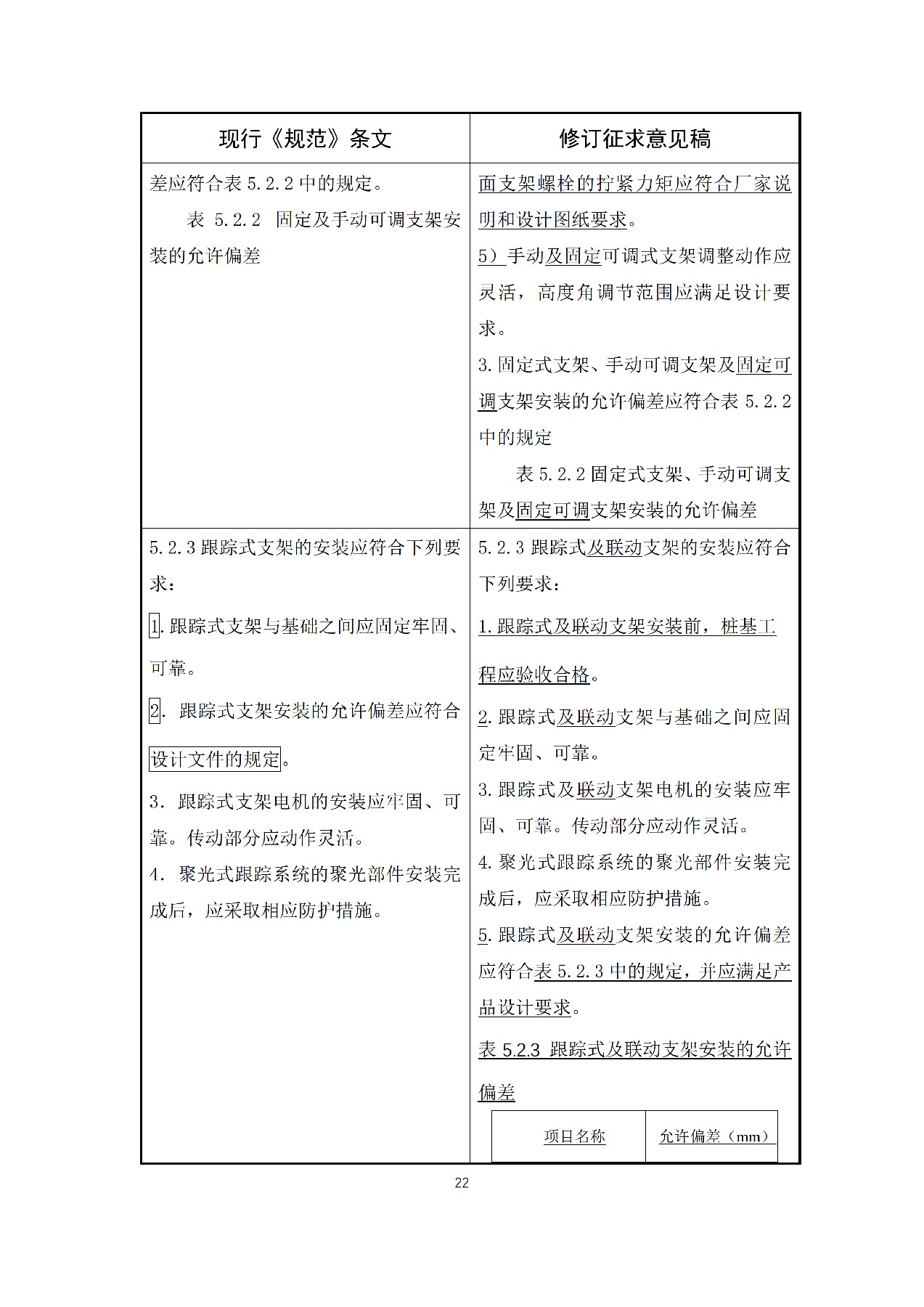 新增储能系统施工要求！国家标准《光伏发电站施工规范》修订征意见！