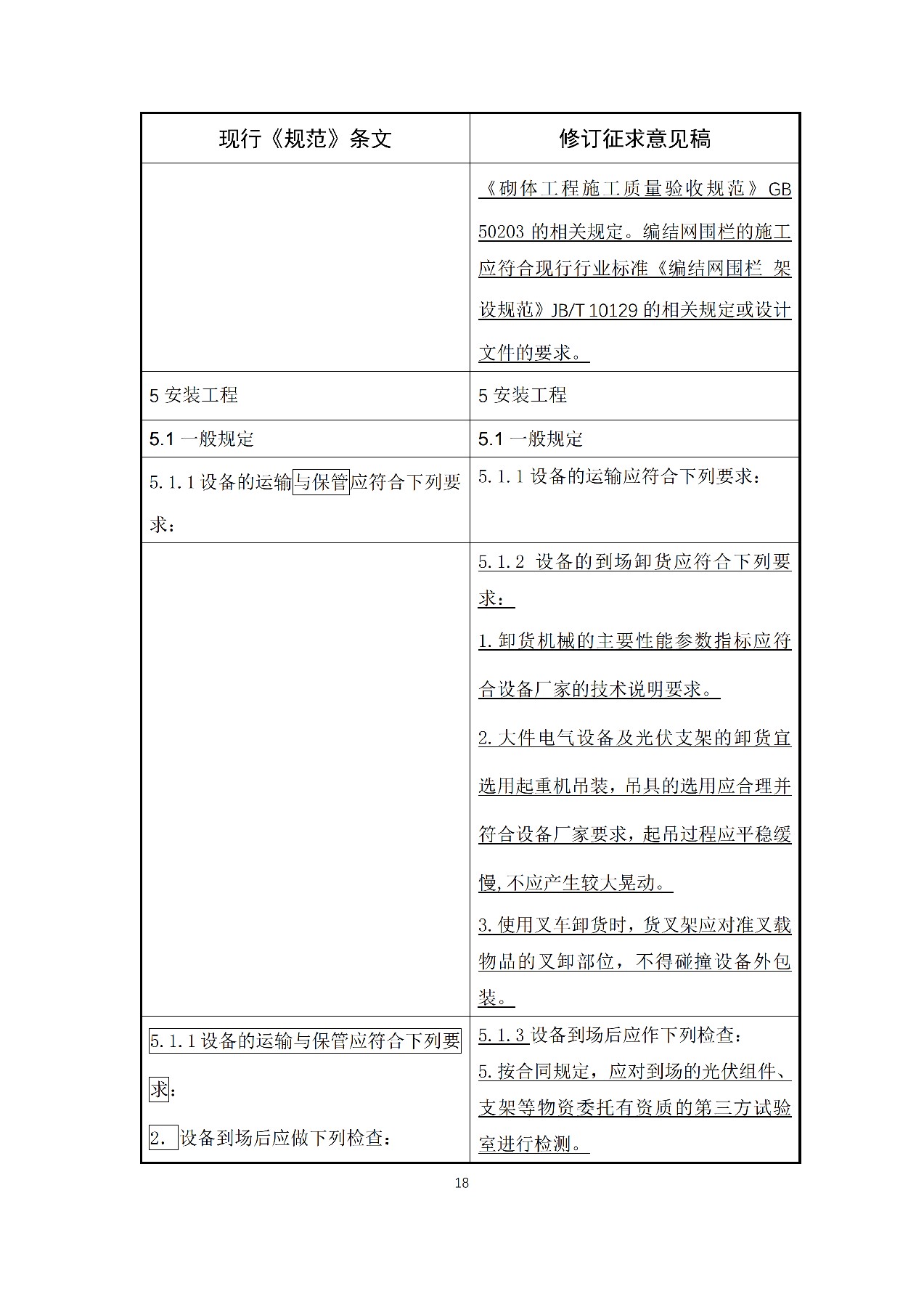 新增储能系统施工要求！国家标准《光伏发电站施工规范》修订征意见！