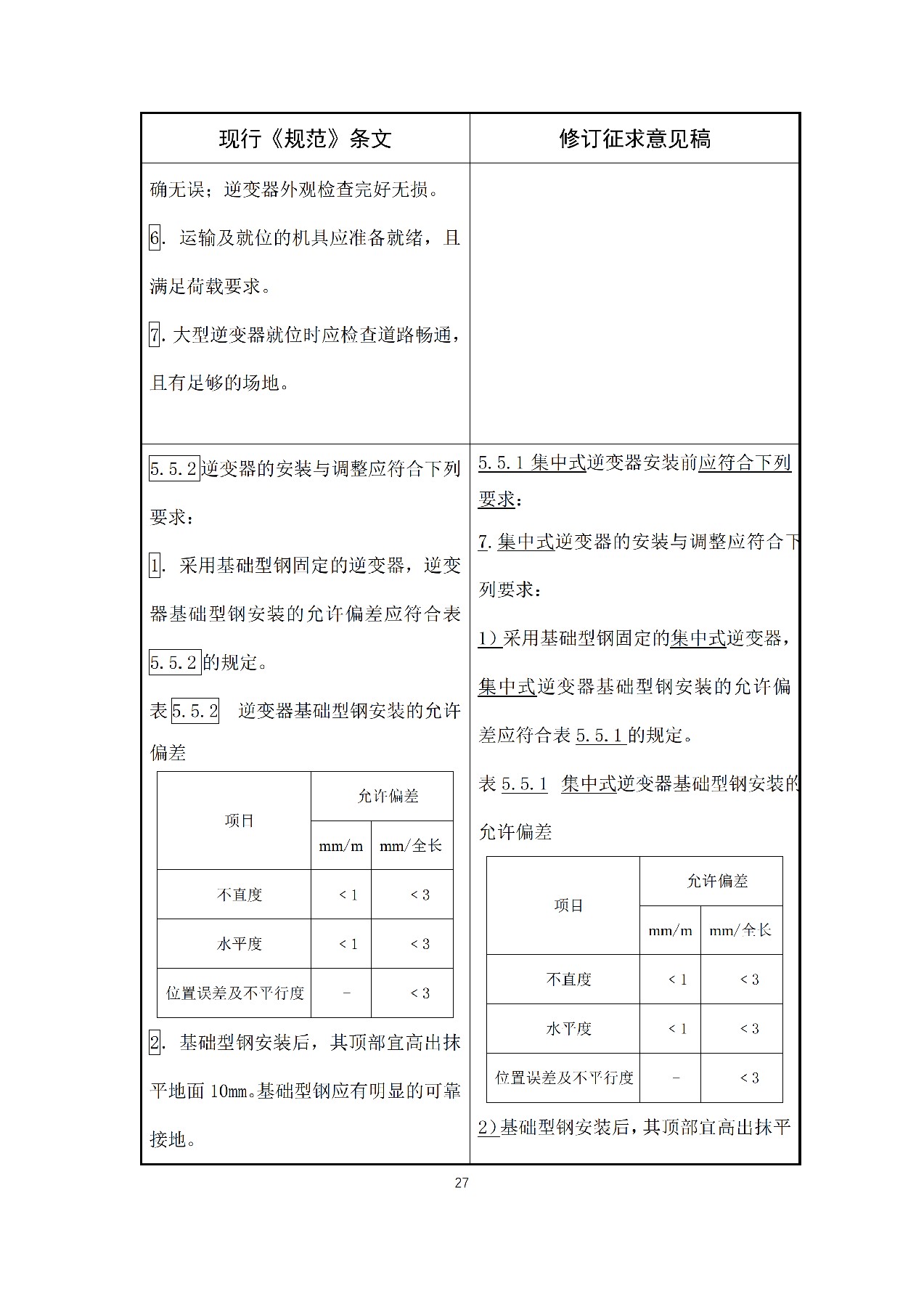 新增储能系统施工要求！国家标准《光伏发电站施工规范》修订征意见！