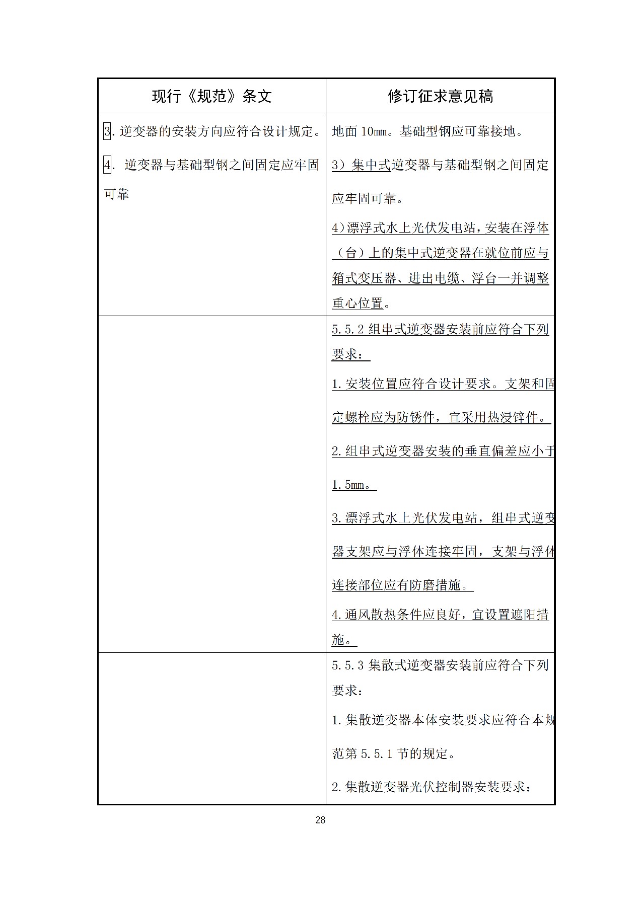新增储能系统施工要求！国家标准《光伏发电站施工规范》修订征意见！