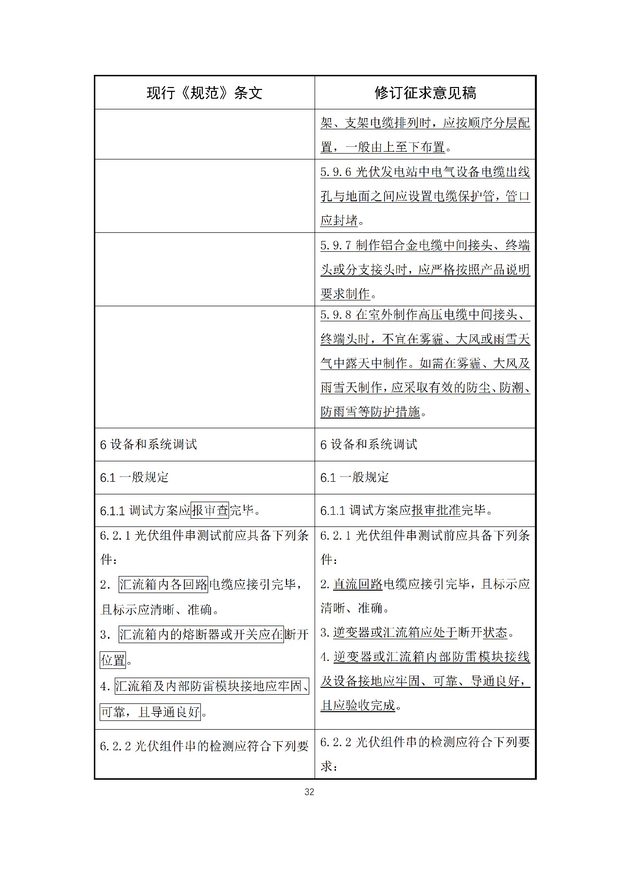 新增储能系统施工要求！国家标准《光伏发电站施工规范》修订征意见！