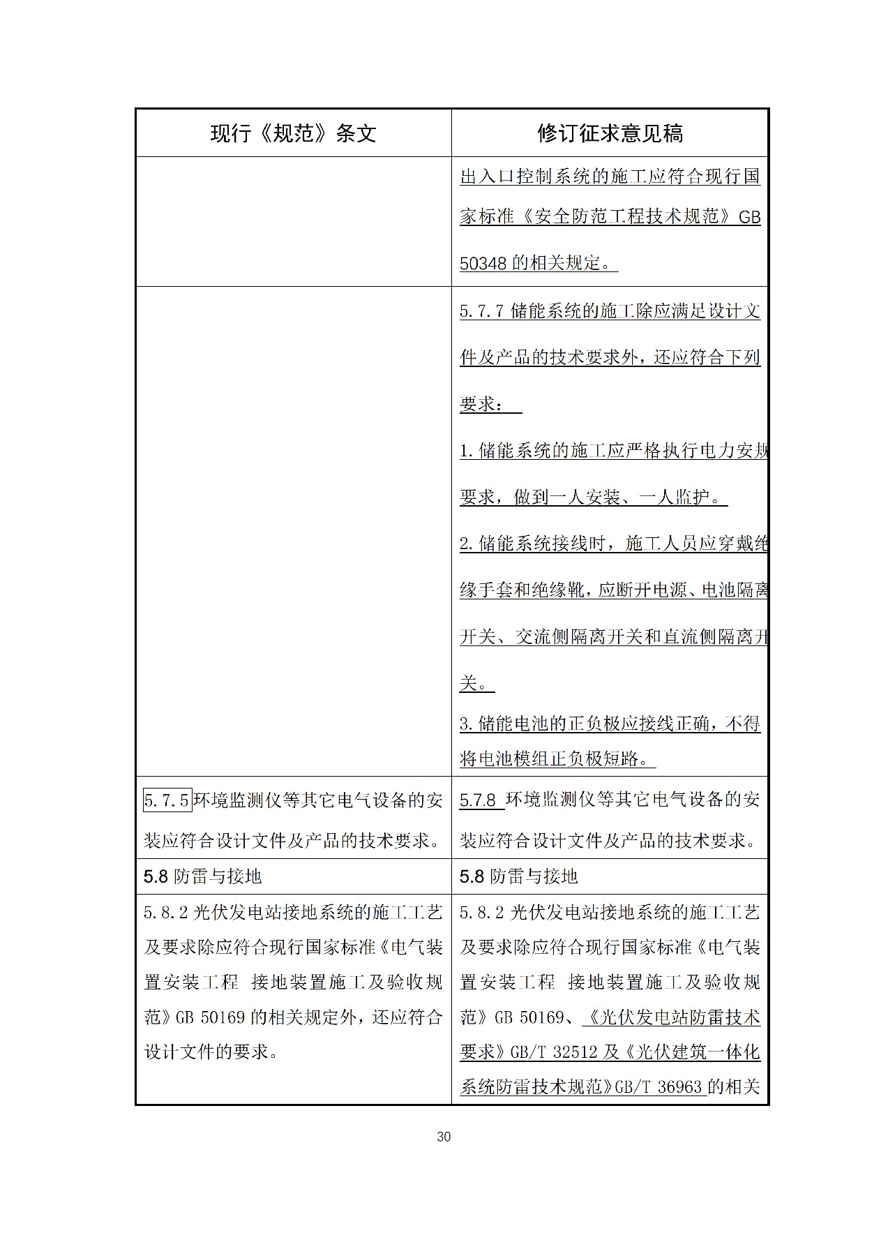 新增储能系统施工要求！国家标准《光伏发电站施工规范》修订征意见！