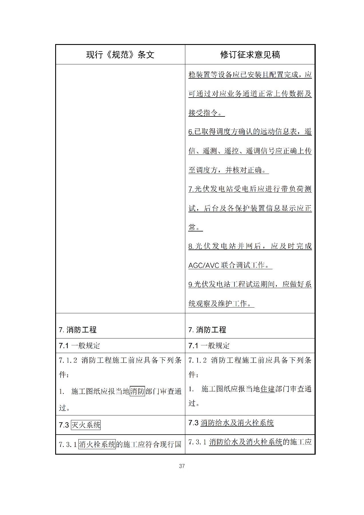 新增储能系统施工要求！国家标准《光伏发电站施工规范》修订征意见！
