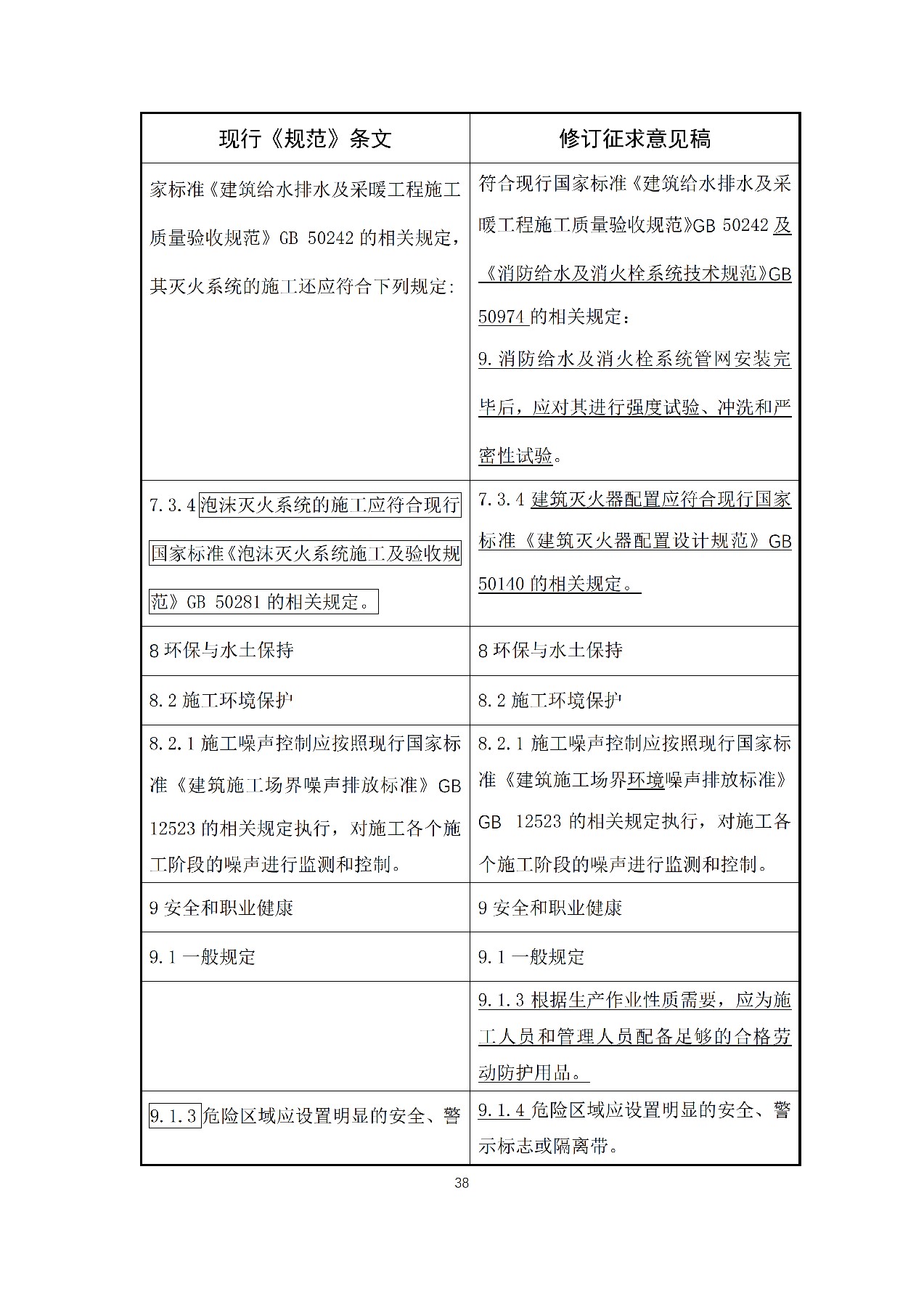 新增储能系统施工要求！国家标准《光伏发电站施工规范》修订征意见！