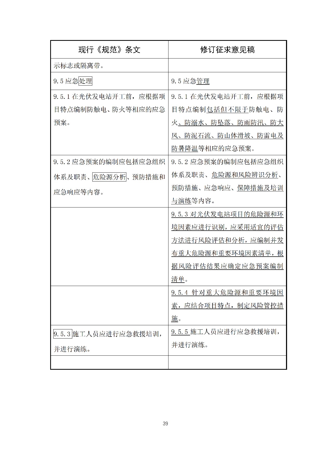 新增储能系统施工要求！国家标准《光伏发电站施工规范》修订征意见！