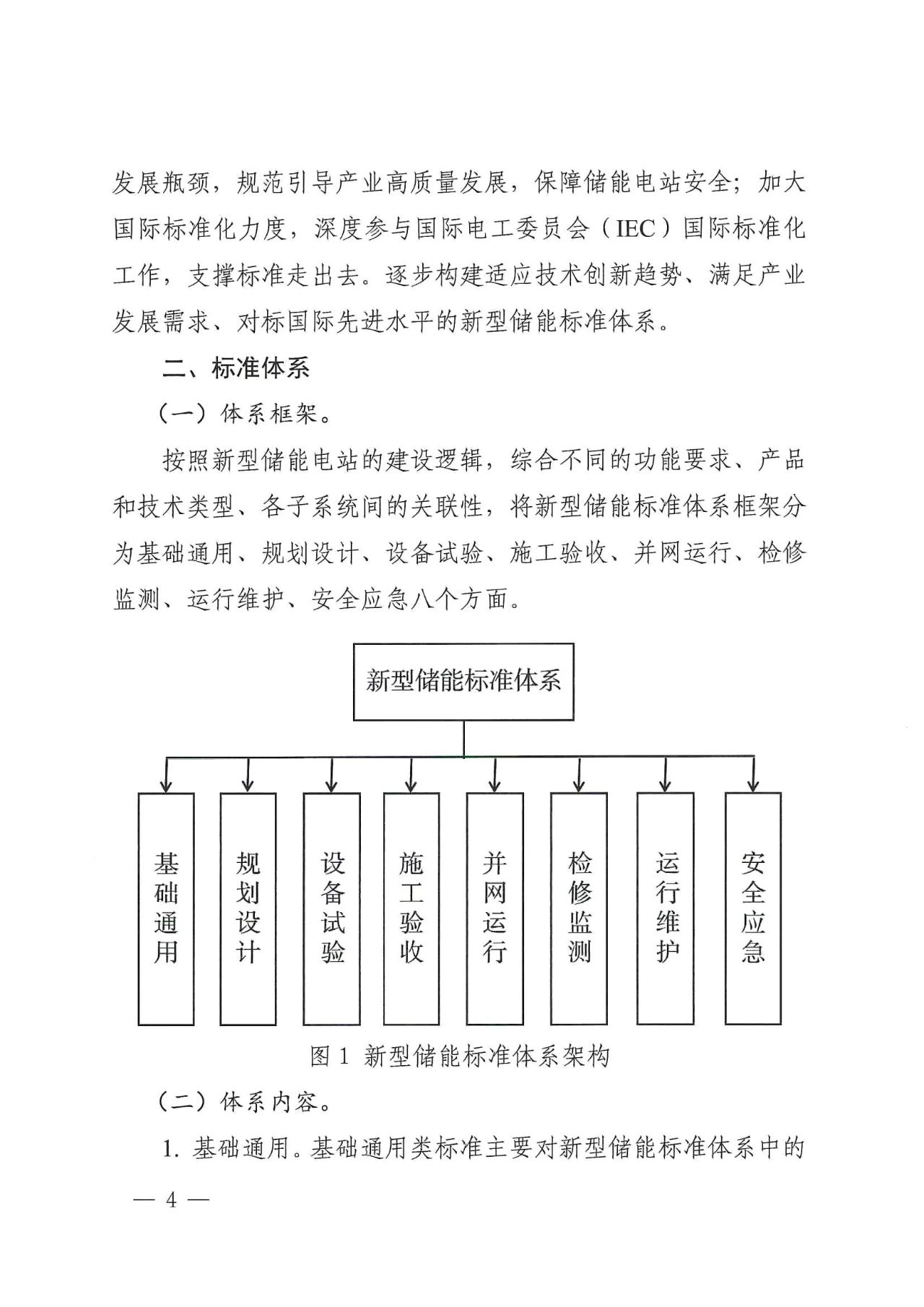 205项！国家标准委、能源局印发《新型储能标准体系建设指南》