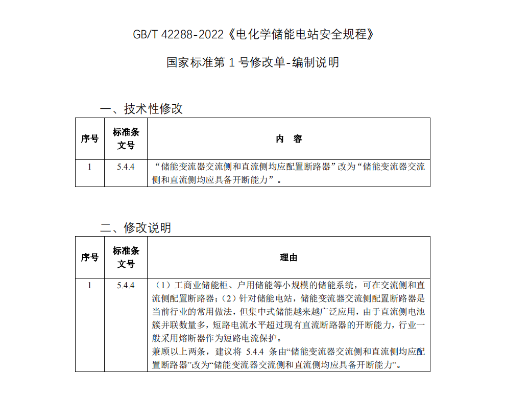 储能PCS要求变更！国标《电化学储能电站安全规程》1号修改单征意见！