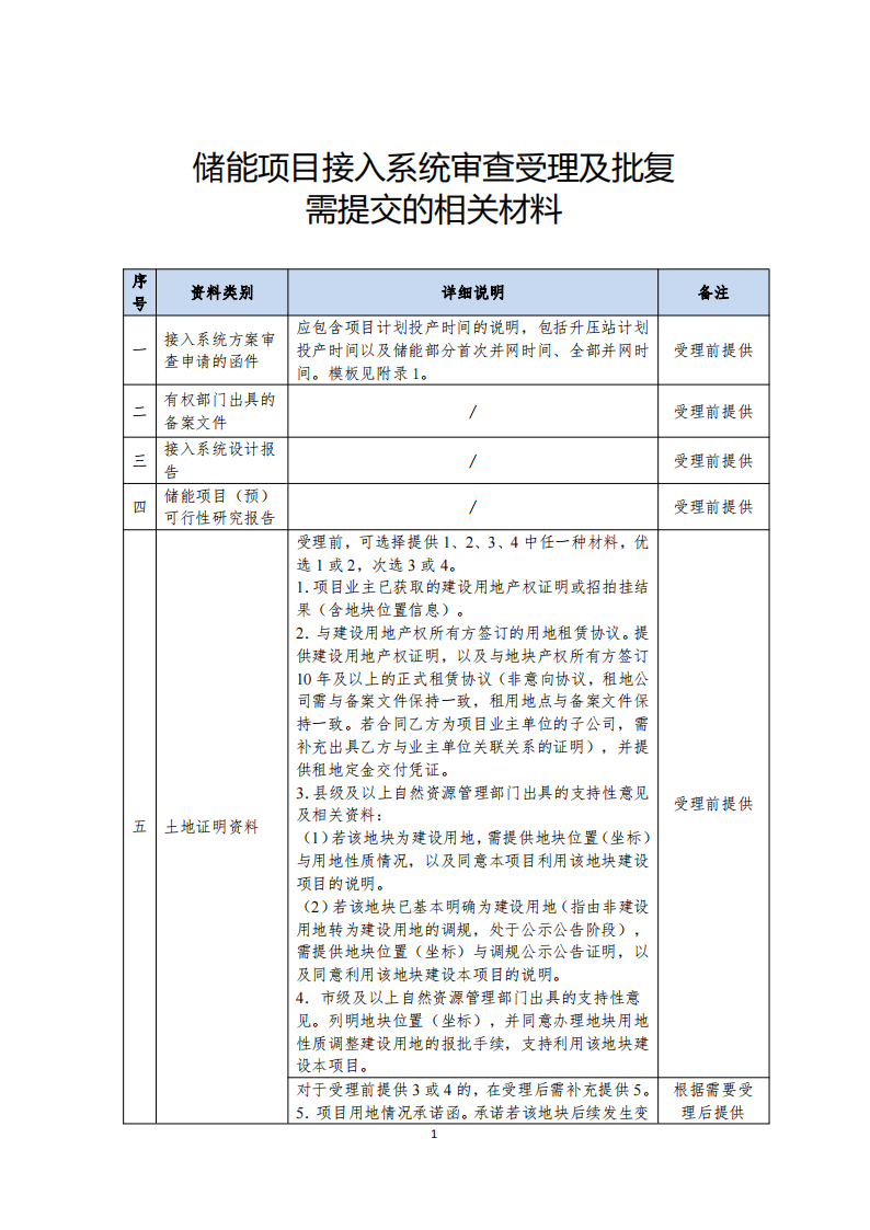 干货必读丨电网侧储能并网服务流程及所需资料