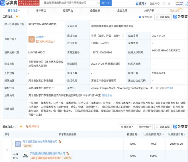建投能源投资设立新能源科技公司 经营范围含储能技术服务