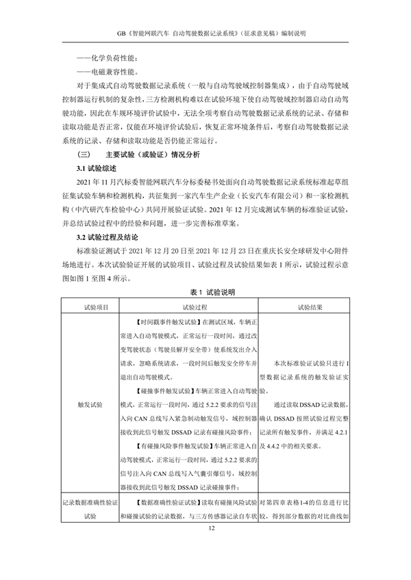 强制性国标！《智能网联汽车 自动驾驶数据记录系统》征求意见！