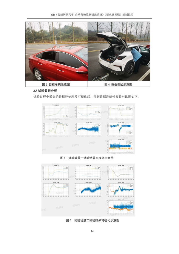 强制性国标！《智能网联汽车 自动驾驶数据记录系统》征求意见！