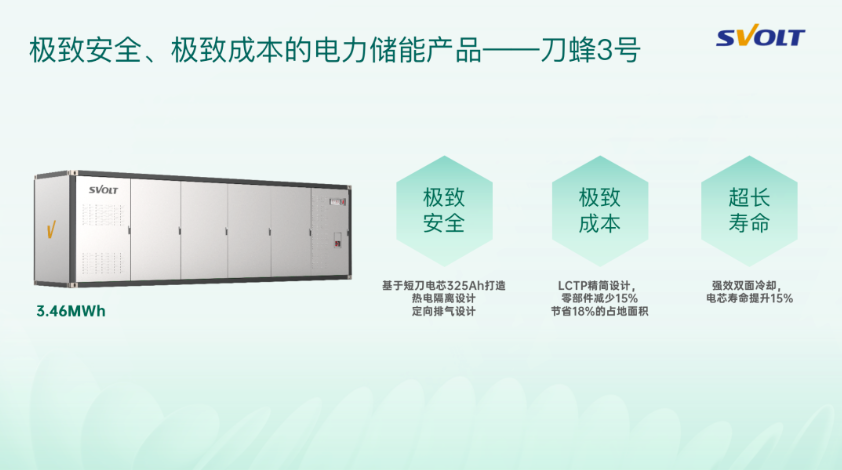 储能全域短刀化 蜂巢能源在上海SNEC展发布短刀全系储能电芯产品